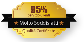 Satisfaction Certificate